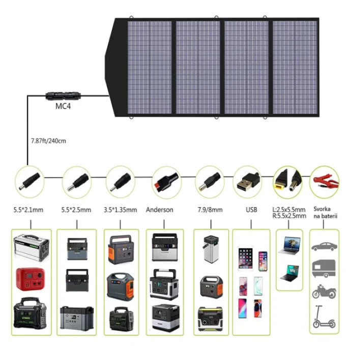 Allpowers ap-sp-033-bla 200W