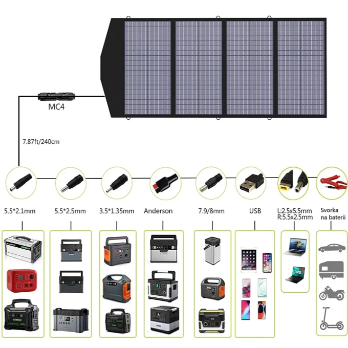 Allpowers ap-sp-029-bla 140W