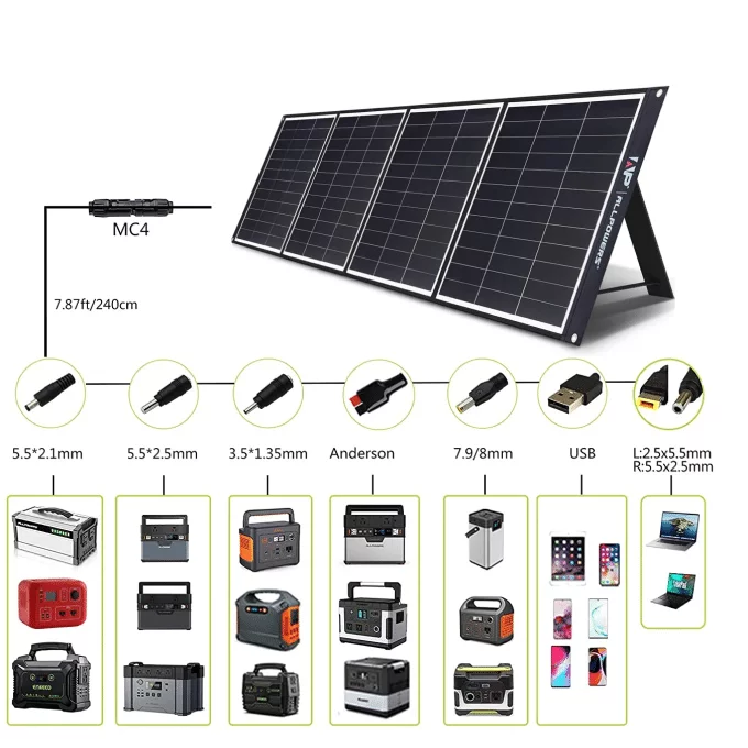 Allpowers ap-sp-035-bla 200W