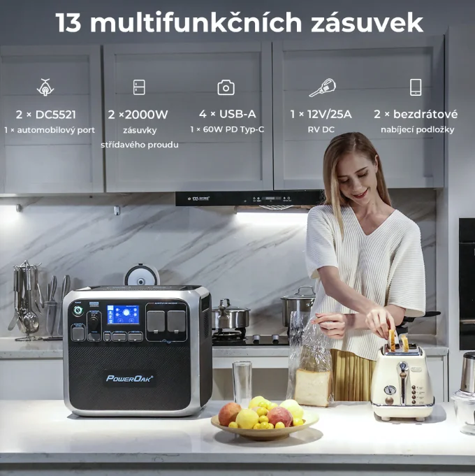 Bluetti AC200P 2000Wh